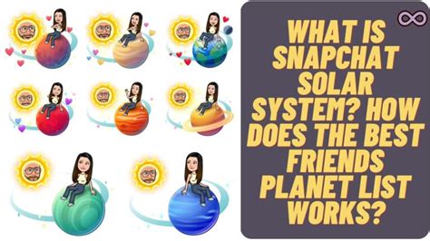 best friend solar system snapchat|All Snapchat Plus Planets 2024 and order explained